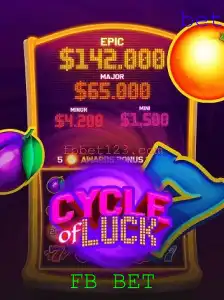 CycleofLuck: Aventura e Estratégia no Mundo dos Jogos de Azar